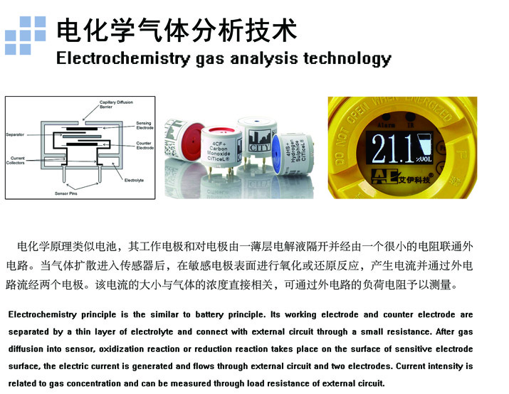 agp200电化学氧气分析仪