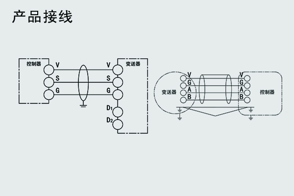 ags1000产品接线.jpg