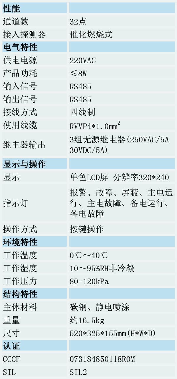 ags2000f技术参数.jpg