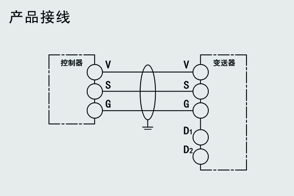 judd产品接线.jpg