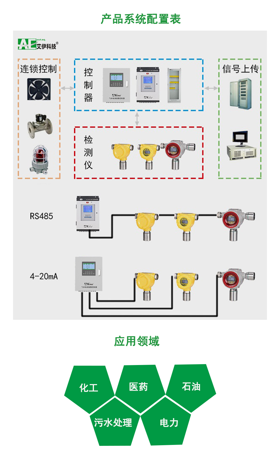 ag310详情页3.jpg