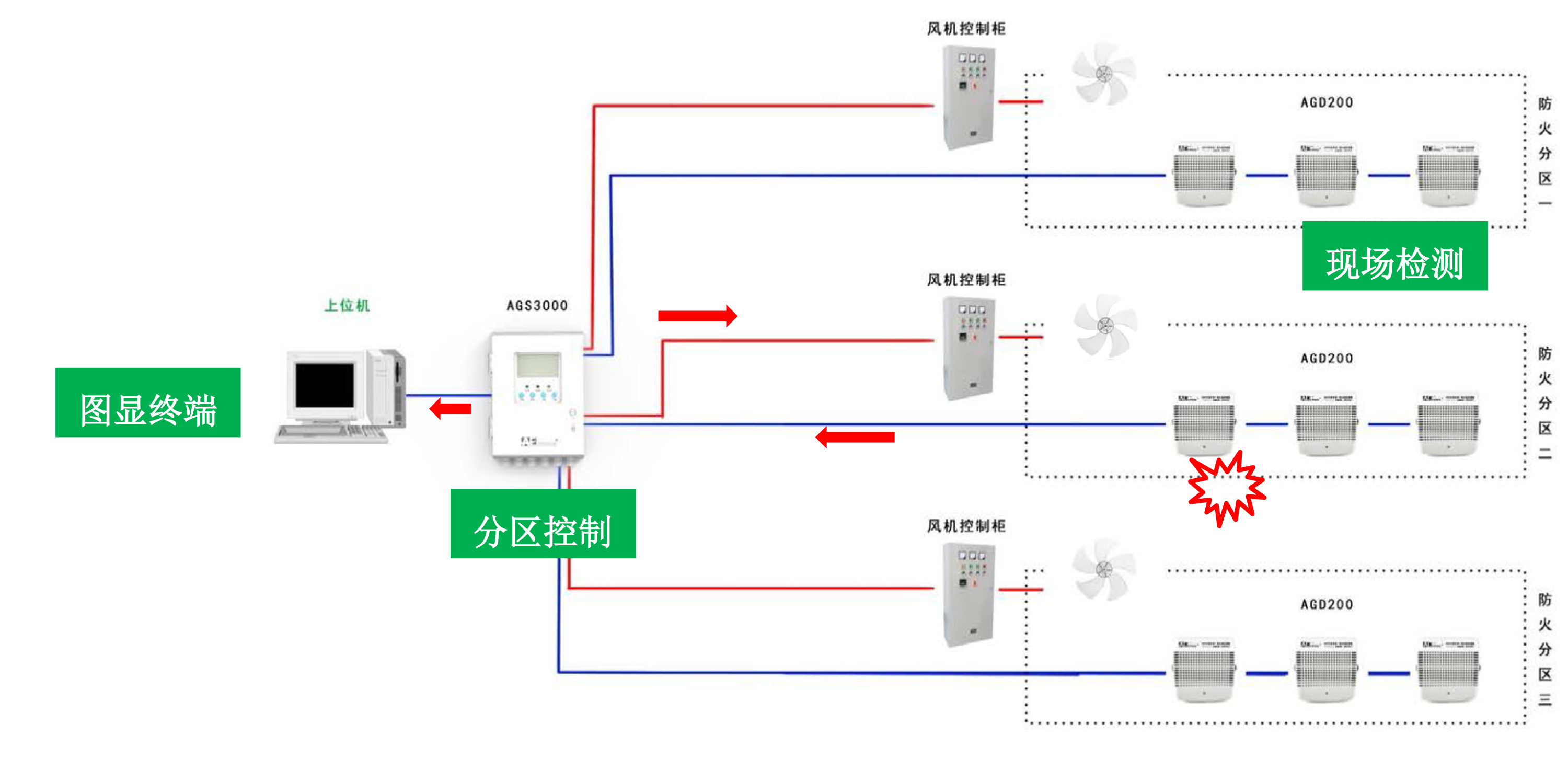 agd200详情页 9.jpg