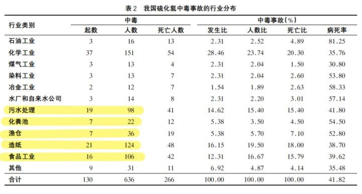 艾伊科技