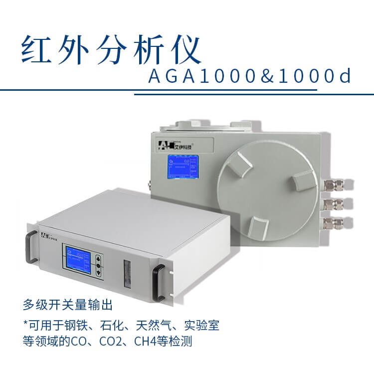 一氧化碳(co)分析仪