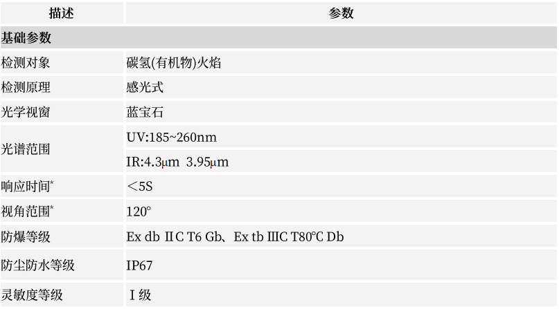 火焰探测器参数