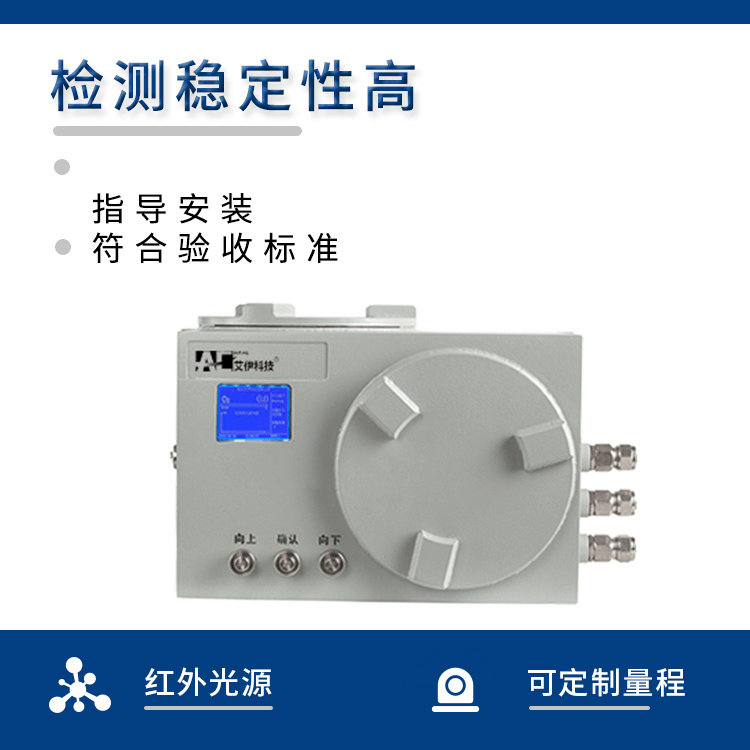 co在线分析仪一体化仪表